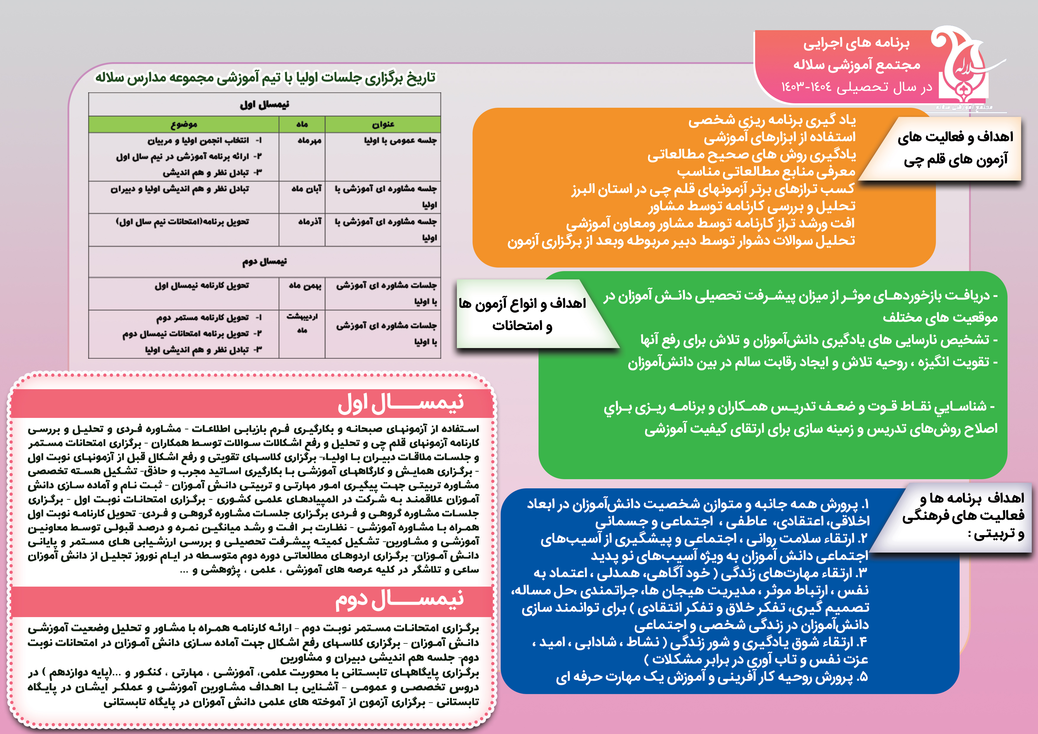جلسه انجمن اولیا و مربیان مدرسه سلاله کرج